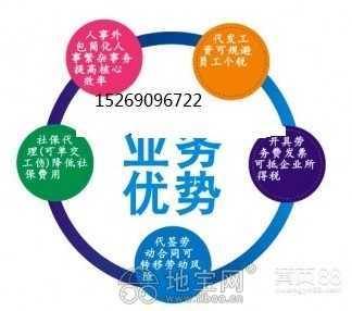 吉安、南昌、九江企業人力資源服務解決方案 勞務派遣、社保代繳與薪酬外包